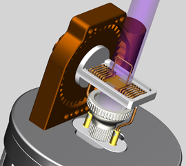 Illumination of the sample